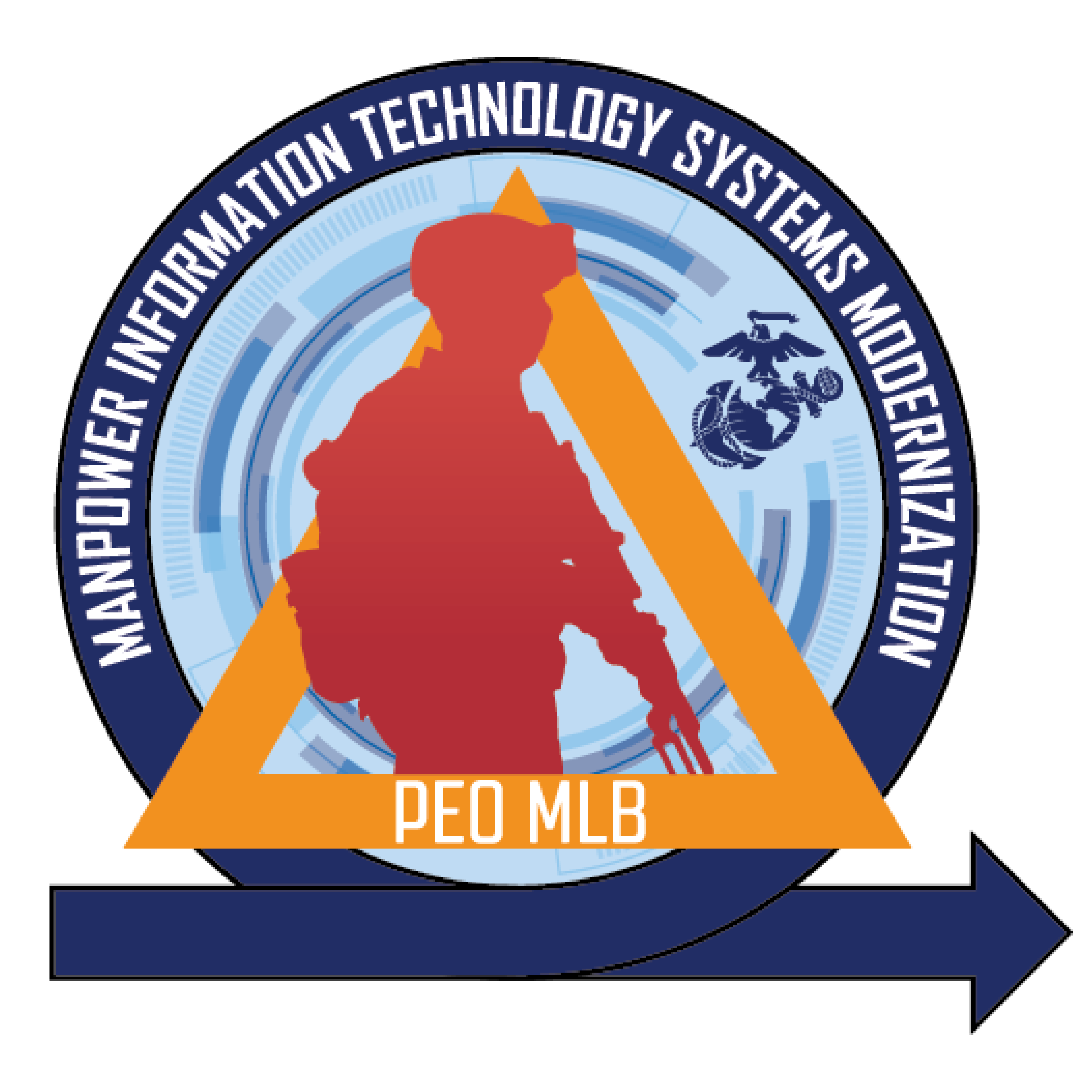 Manpower Information Technology Systems Modernization Logo